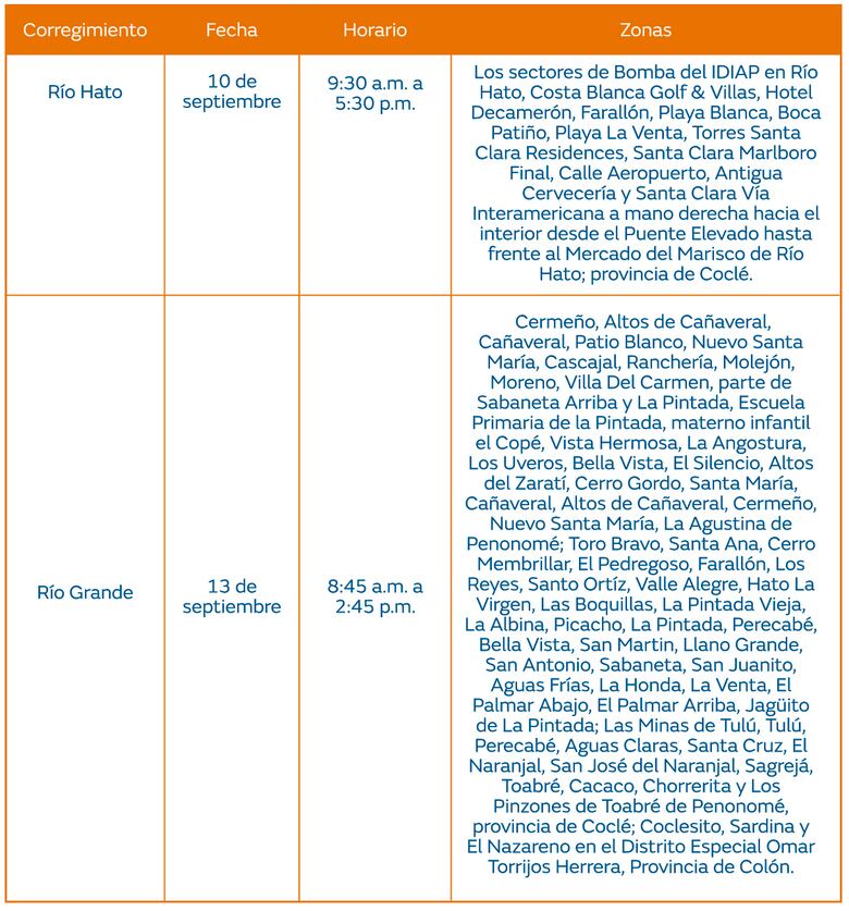 Trabajos de mantenimiento en la red eléctrica Del 9 al 15 de septiembre de 2024