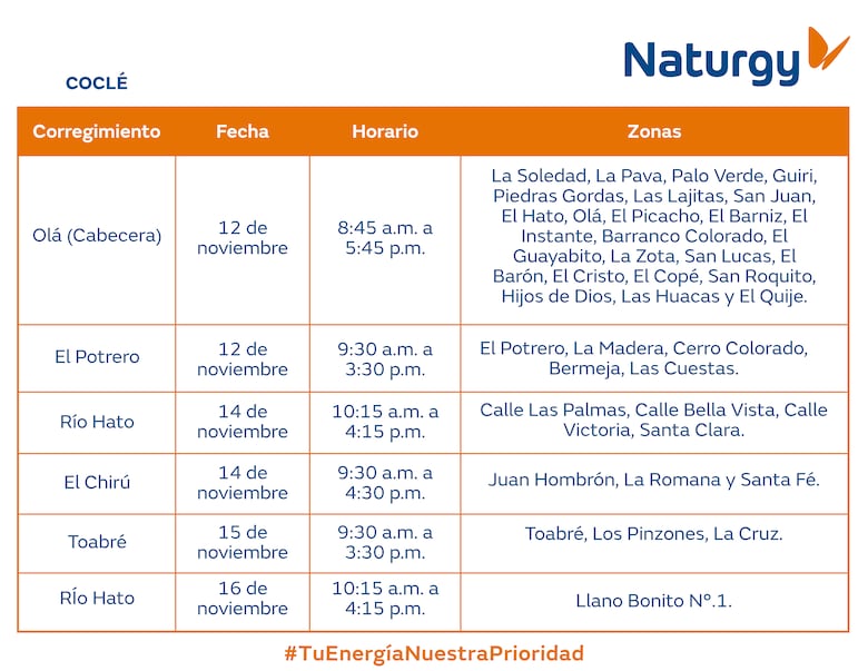 Trabajos de mantenimiento en la red eléctrica del 11 al 17 de noviembre de 2024