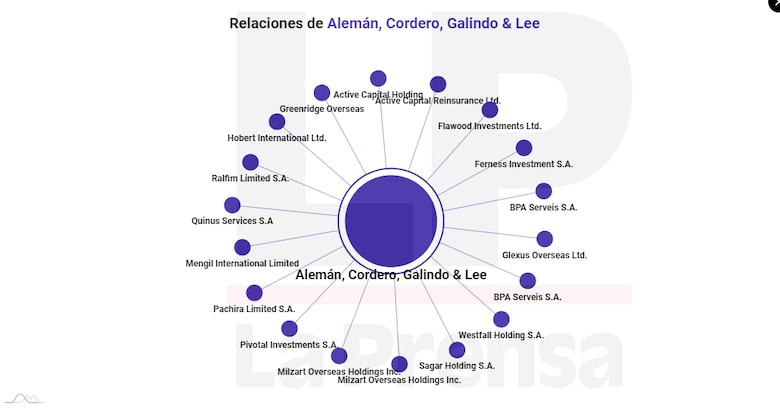Panabrecht: anatomía de un escándalo