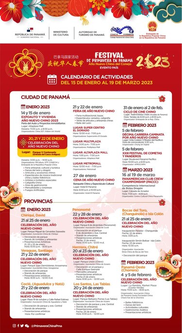 Comunidad china en Panamá festeja su Año Nuevo lunar