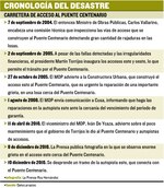 Lo que mal empieza...