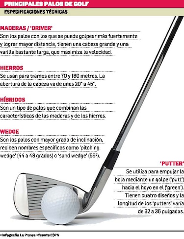 Los secretos del ‘green’