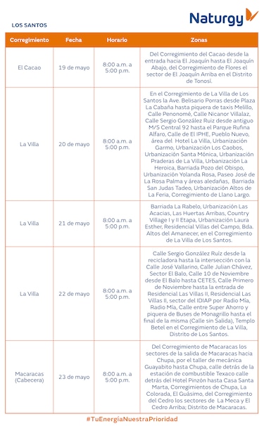 Trabajos de mantenimiento en la red eléctrica del 19 al 25 de mayo 2025