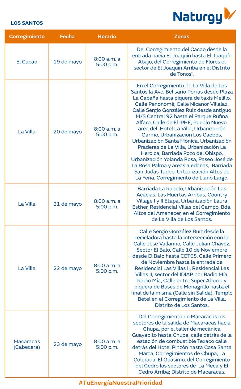 Trabajos de mantenimiento en la red eléctrica del 19 al 25 de mayo 2025