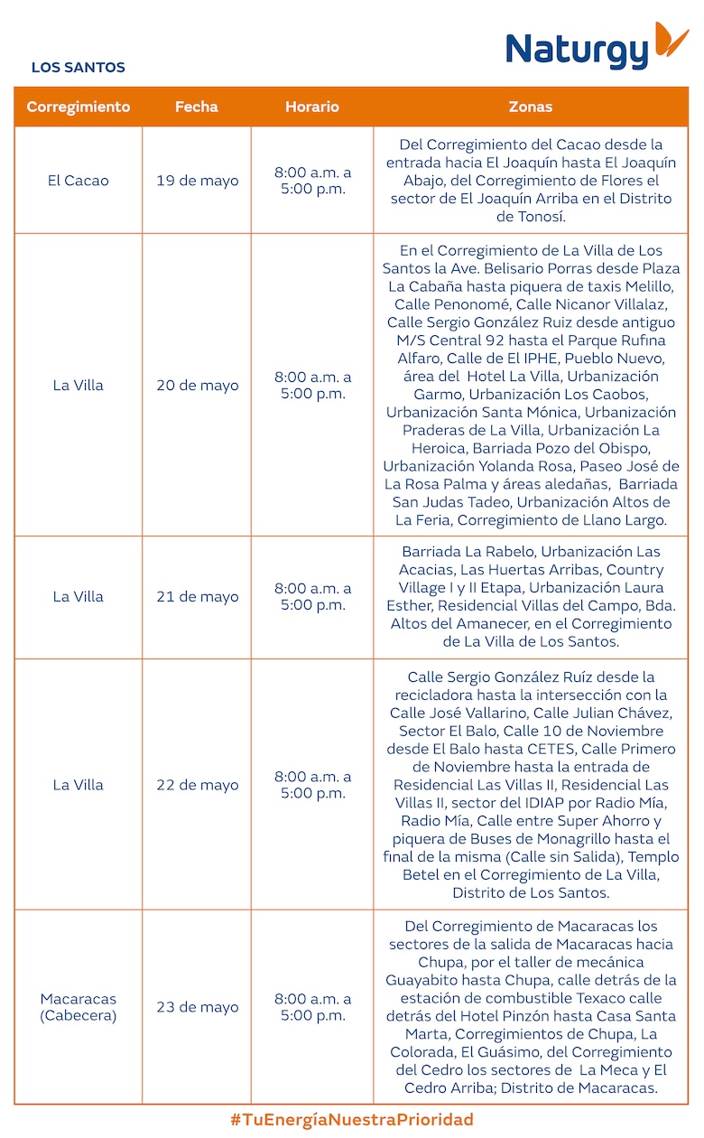 Trabajos de mantenimiento en la red eléctrica del 19 al 25 de mayo 2025