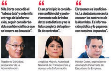 AN sigue sin honrar su promesa de transparencia