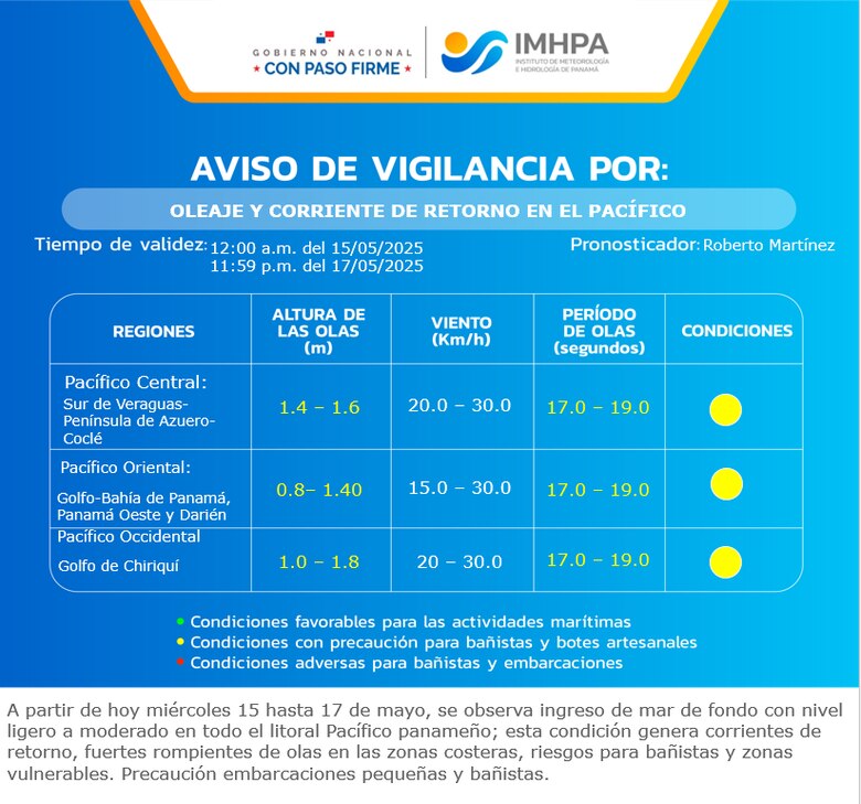 Emiten aviso de vigilancia por mar de fondo en el Pacífico panameño