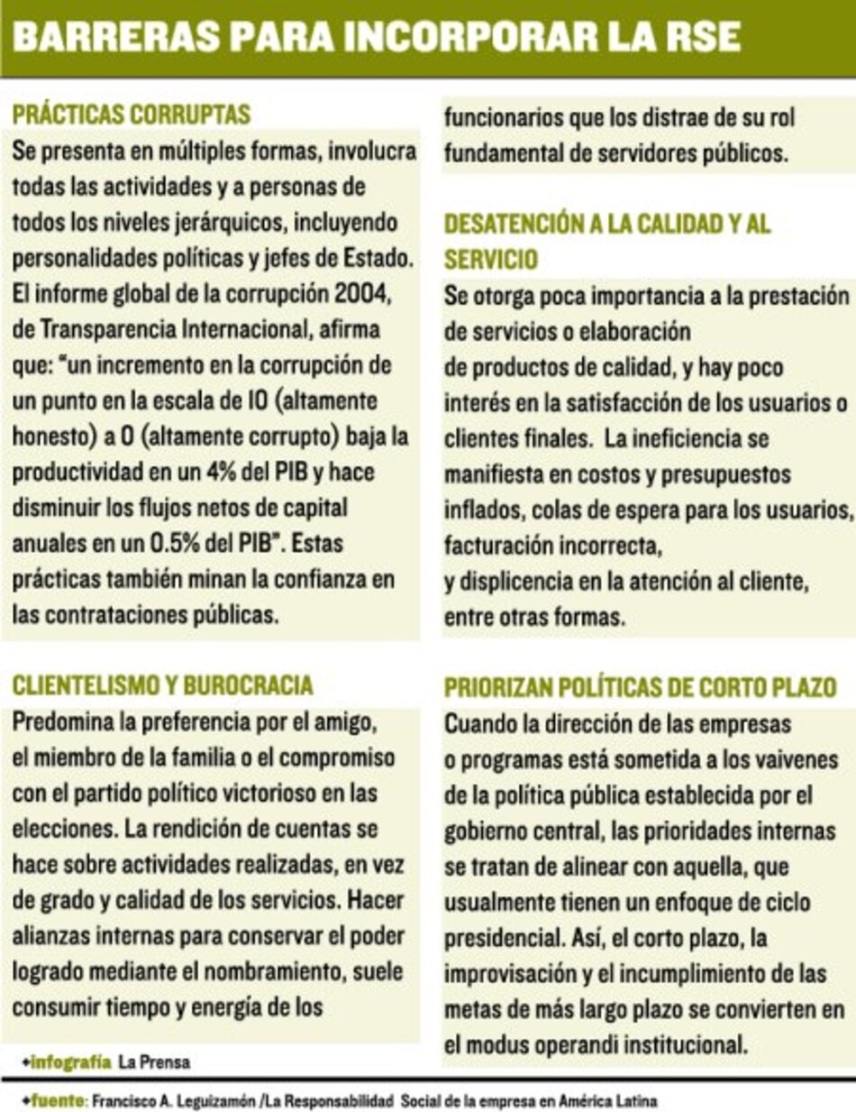 RSE y el ´nuevo estado de cosas´