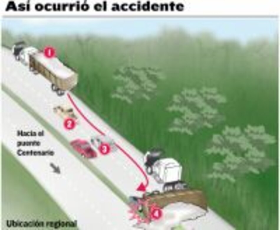 Murió sepultada bajo un cerro de arena