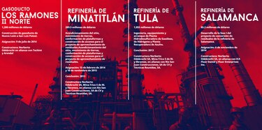 La negra historia de la constructora Odebrecht en México