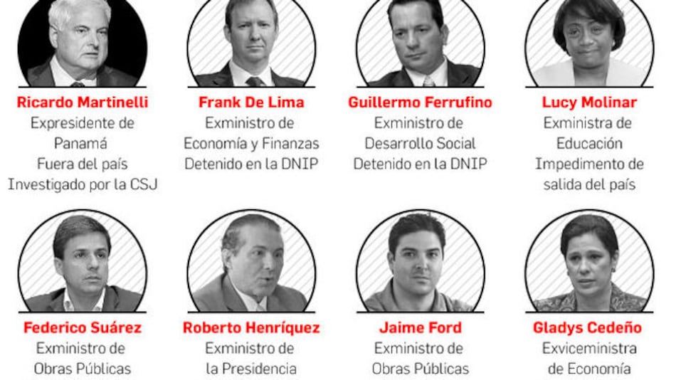 Conozca todos los casos de corrupción del pasado gobierno