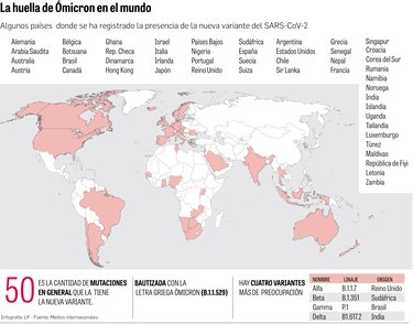 ¿Cuán eficaz es cerrar fronteras para frenar la variante Ómicron?