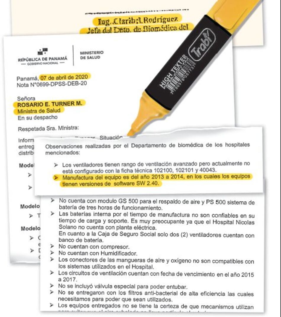 Solís  no ha refrendado la compra de ventiladores