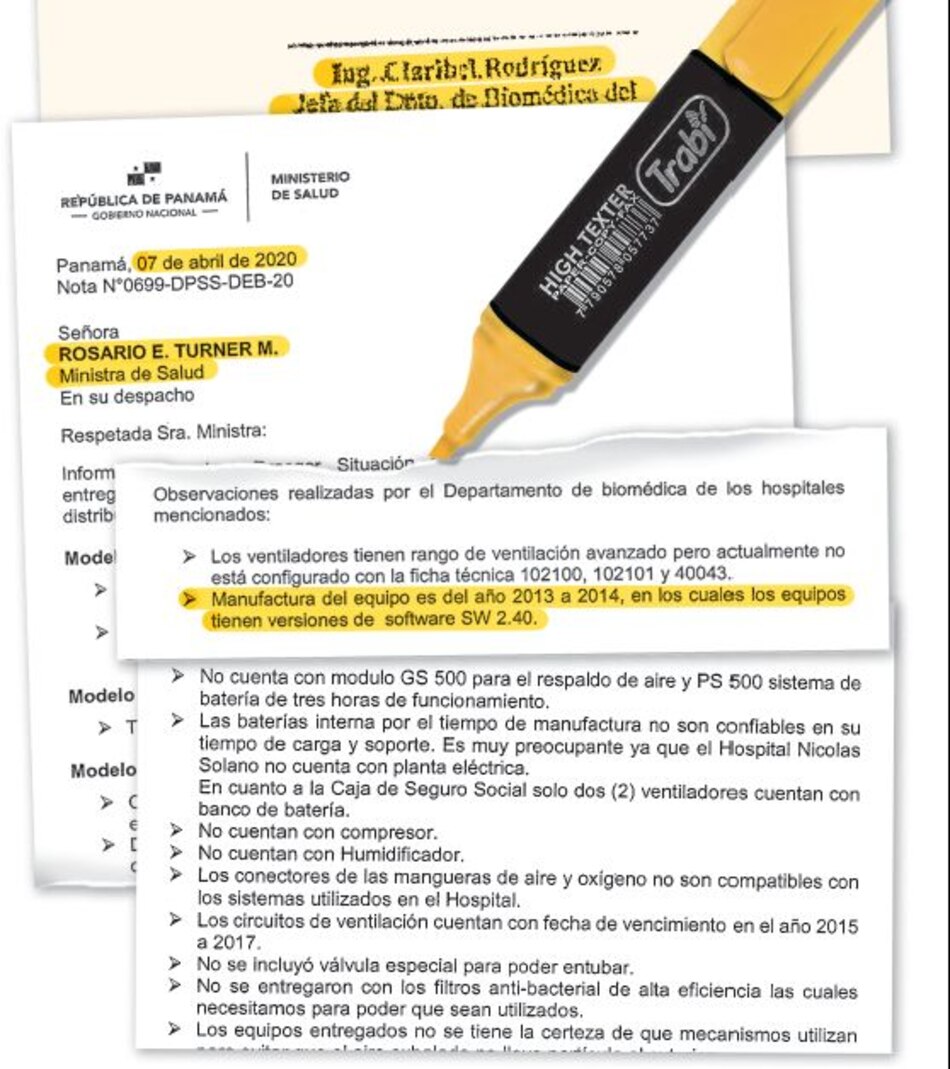 Solís no ha refrendado la compra de ventiladores