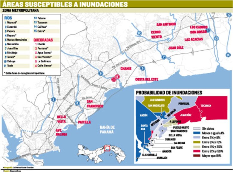 Instalan sistema para prevenir inundaciones