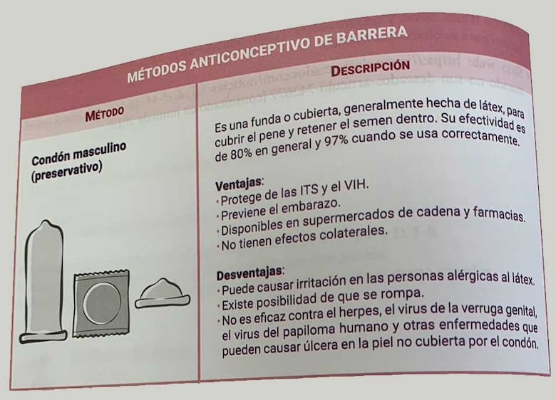 Guías de sexualidad y afectividad: ciencia y valores para aprender