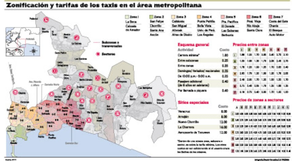 Usuarios, apáticos por nueva zonificación