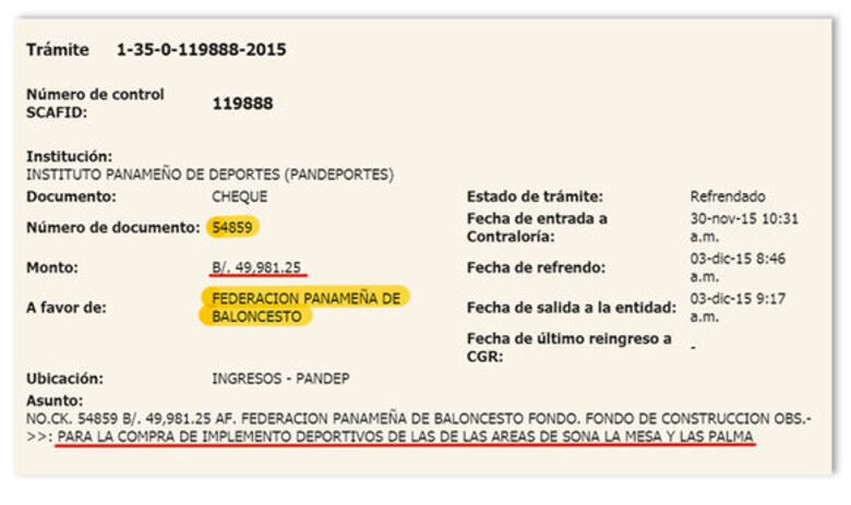 Fepaba: miles de dólares con destino desconocido