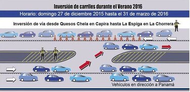 Empieza inversión de carriles en la vía Interamericana