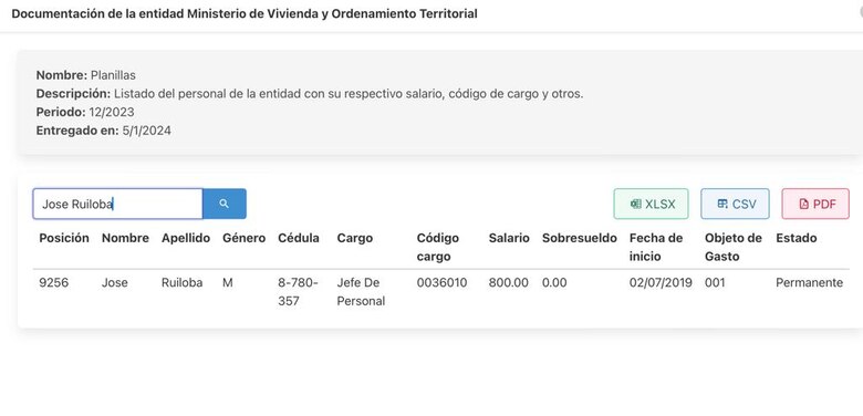 San Miguelito: denuncian en la Fiscalía Electoral al exjefe de la AIG y al sobrino del diputado Raúl Pineda