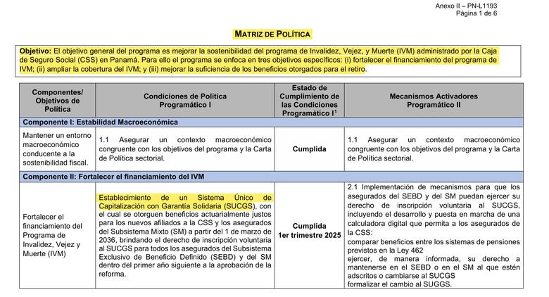 Anatomía de un préstamo condicionado: los $350 millones del BID y la mejora al sistema de pensiones de la CSS