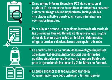 Constructora FCC, fichada por Hacienda en España