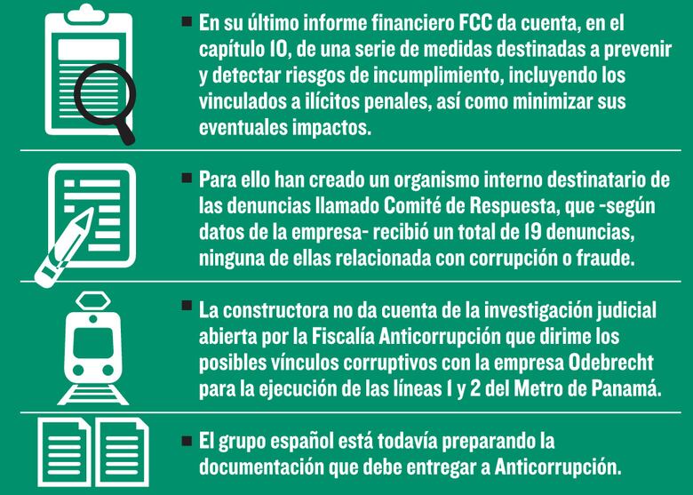 Constructora FCC, fichada por Hacienda en España