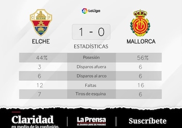 Boye mete un gol y hunde a Mallorca