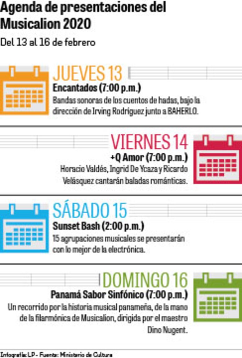 Noches de música en el Parque Omar