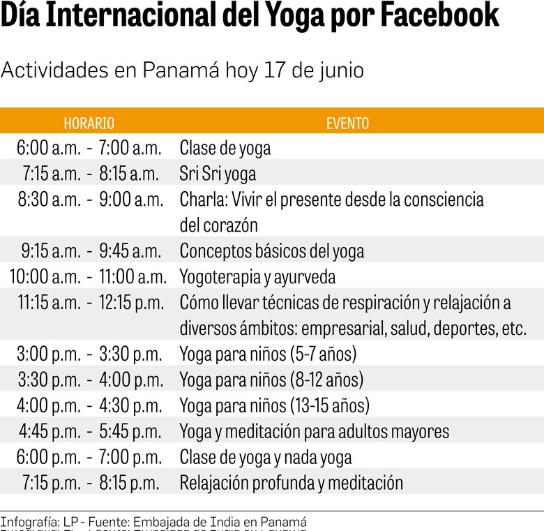 Sesiones y clases de yoga en Facebook