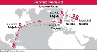 Del sueño a la realidad; suerte a los guerreros