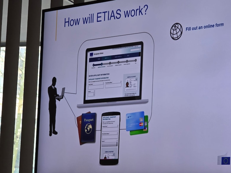 Atención viajeros: El permiso de viaje Etias para Europa ya tiene fecha de entrada de vigencia