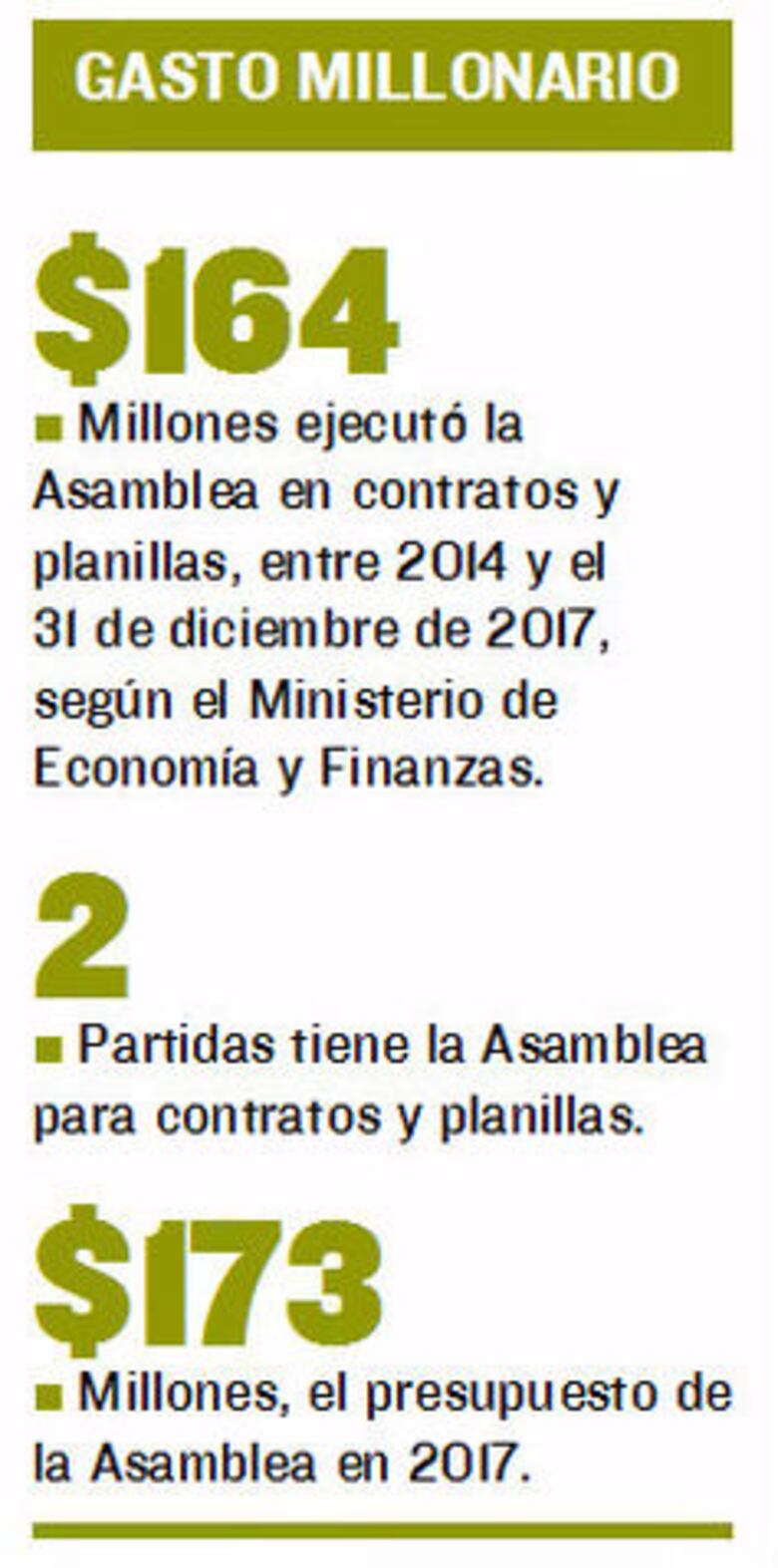 Acatar la ley no requiere de más fondos: Antai