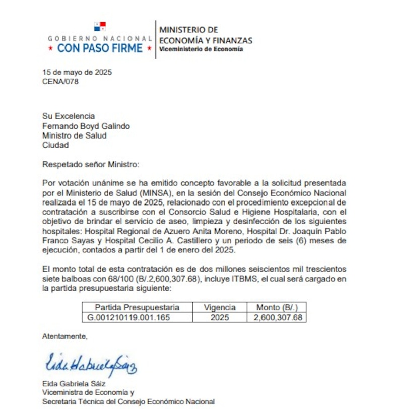 El Minsa obtiene $5.9 millones para pagar a Hombres de Blanco, por seis meses de servicio