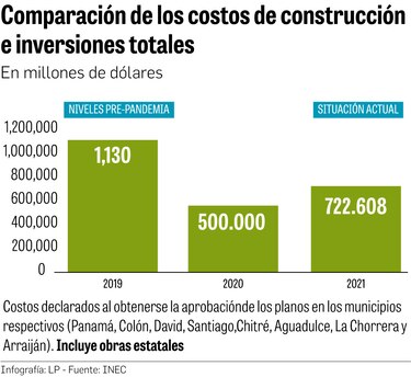 El escenario de la negociación