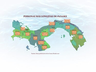 José Jiménez tiene 116 años de edad y es la tercera persona más longeva de Panamá
