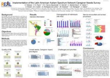 Crean red para mapear el autismo en Latinoamérica