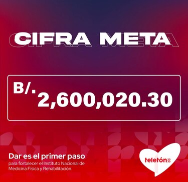 Comienza la Teletón 20-30: la meta para este 2024 es de $2.6 millones