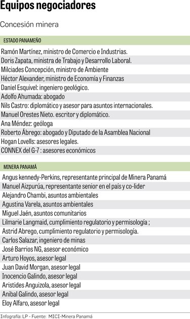 Estado y minera inician negociación sin una fecha límite