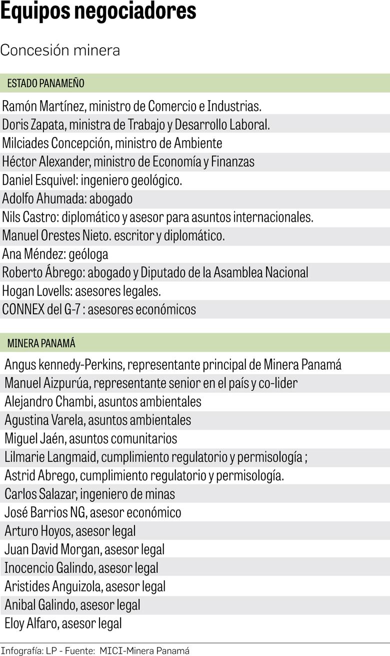 Estado y minera inician negociación sin una fecha límite