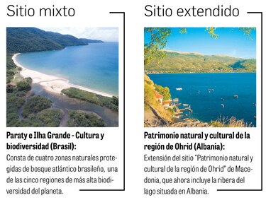 Crece el patrimonio mundial