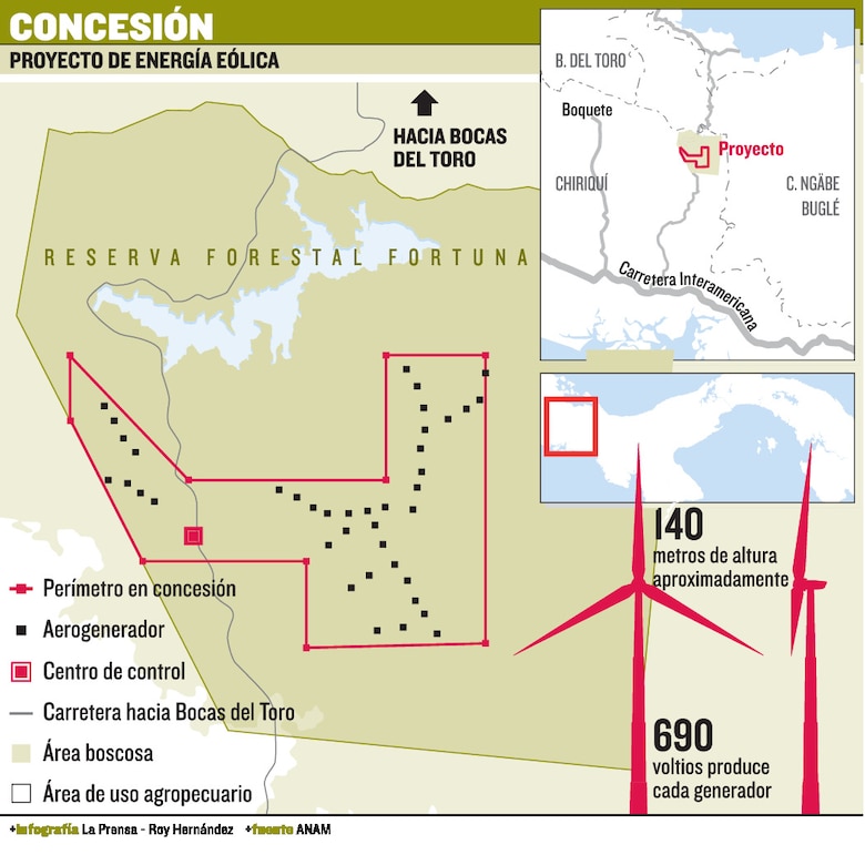 Anulan EIA de parque eólico