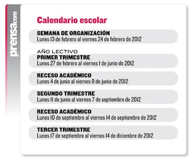 En 2012, las clases comenzarán el 27 de febrero