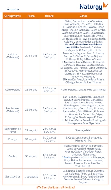 Trabajos de mantenimiento en la red eléctrica del 27 de julio al 2 de agosto de 2026