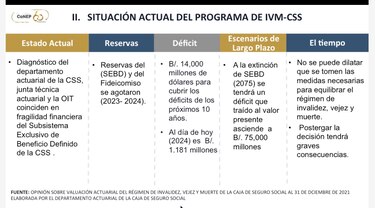 Sector privado propone tres pilares para el programa de IVM de la CSS