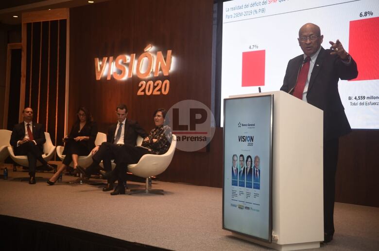 2020, el año de la reorientación económica en Panamá