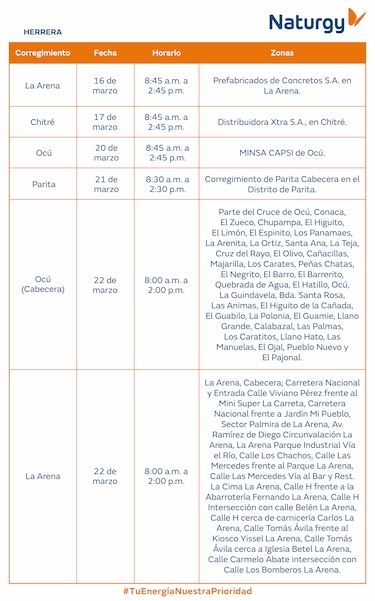Trabajos de mantenimiento en la red eléctrica del 16 al 22 de marzo de 2026