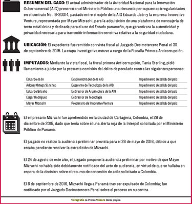 Piden juicio por caso Criptext