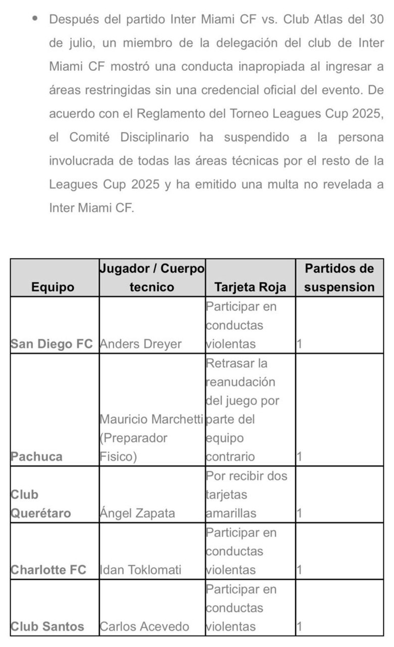 Suspenden de la Leagues Cup al guardaespaldas de Messi