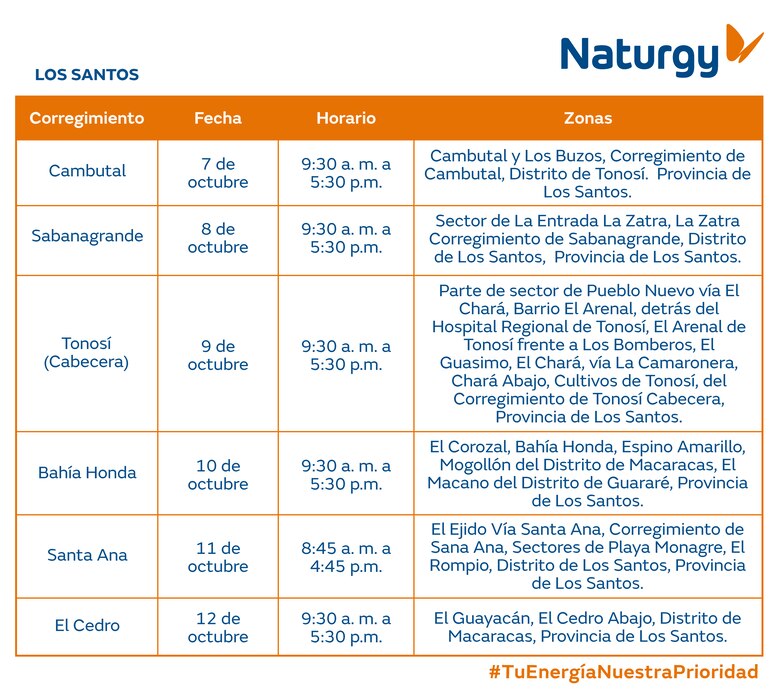 Trabajos de mantenimiento en la red eléctrica del 7 al 13 de octubre de 2024